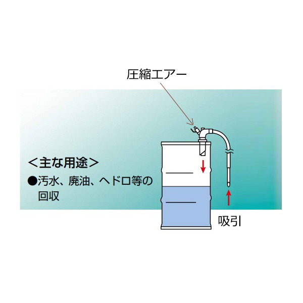 アズワン（株） ブローバックドラム Q 1-7311-04 ブローバックドラム　Ｑ 1-7311-04