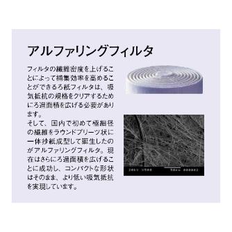 アズワン（株） アルファリングフィルタ LAS－11型 1-8438-11 アルファリングフィルタ　ＬＡＳ－１１型 1-8438-11