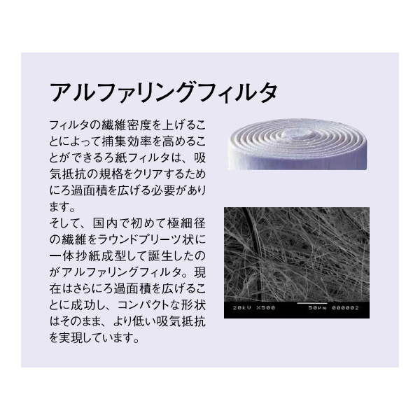 アズワン（株） アルファリングフィルタ LAS－11型 1-8438-11 アルファリングフィルタ　ＬＡＳ－１１型 1-8438-11