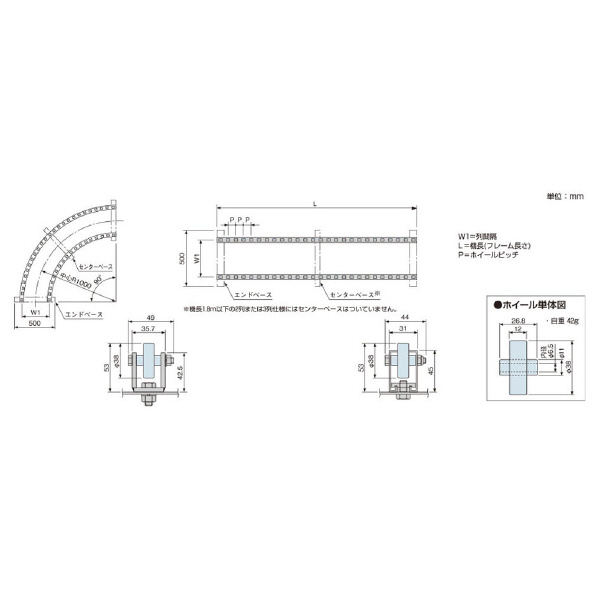 オークラ輸送機（株） ホイールコンベヤ OKR ホイールコンベヤ OKR3862