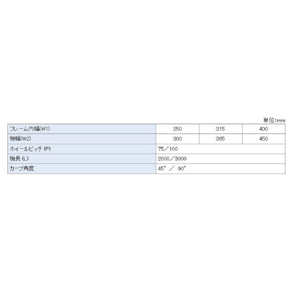 オークラ輸送機（株） アルミホイールコンベヤ ACL アルミホイールコンベヤ ACL250100RX45