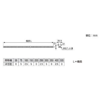 オークラ輸送機（株） コロコンミニ KBL コロコンミニ KBL1800