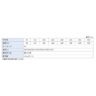 オークラ輸送機（株） コロコンミニ KBW コロコンミニ KBW200X1500