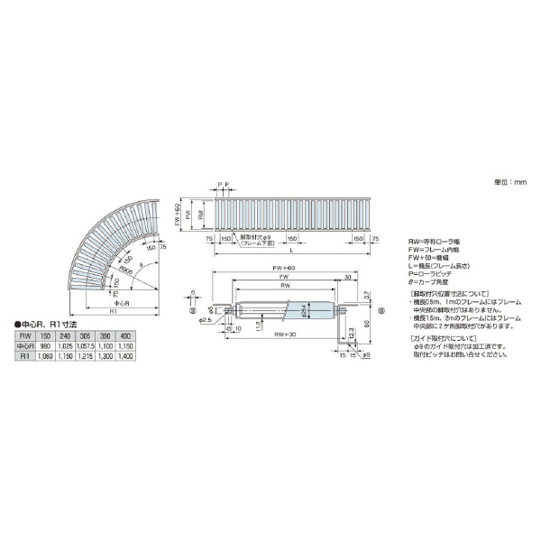 オークラ輸送機（株） ローラーコンベヤ KR ローラーコンベヤ KR16027X1000