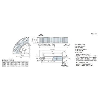 オークラ輸送機（株） ローラーコンベヤ FR ローラーコンベヤ FR16075RX90