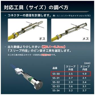 （株）エンジニア ピン抜き工具 SS ピン抜き工具 SS-30
