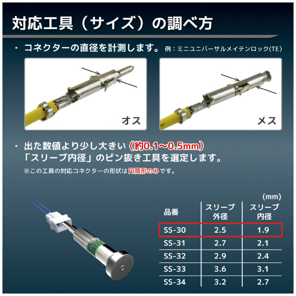 （株）エンジニア ピン抜き工具 SS ピン抜き工具 SS-30