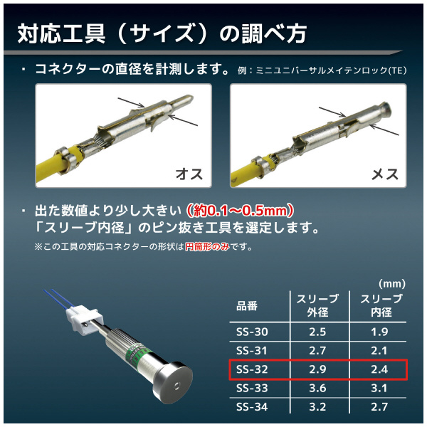（株）エンジニア ピン抜き工具 SS ピン抜き工具 SS-32
