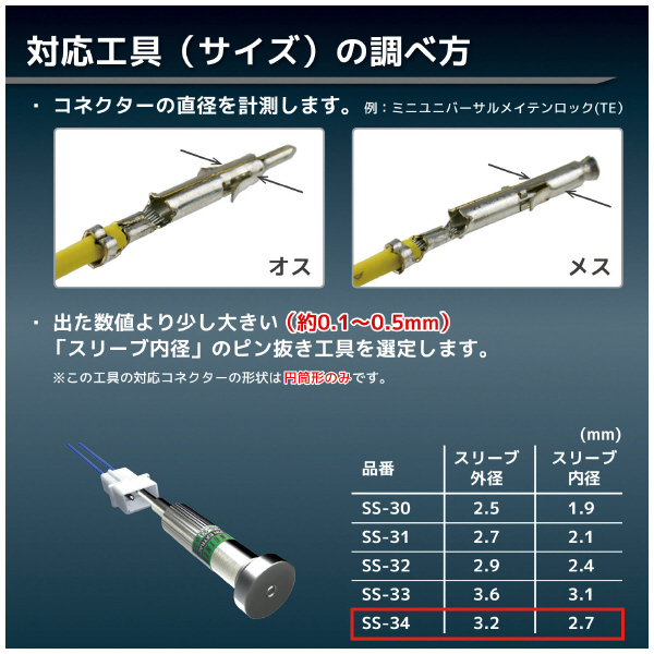（株）エンジニア ピン抜き工具 SS ピン抜き工具 SS-34