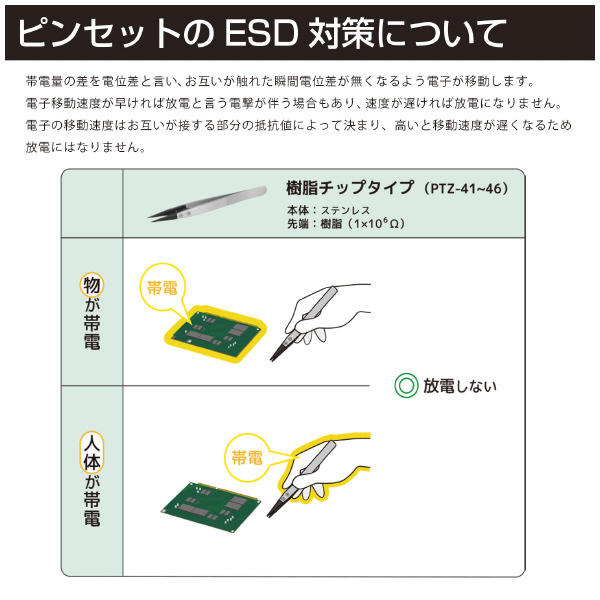 （株）エンジニア ESDピンセット PTZ ＥＳＤピンセット PTZ-43