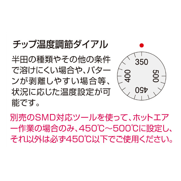 （株）エンジニア ソルダークリーナー ソルダークリーナー SDA-20