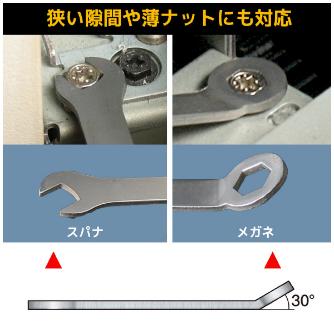 （株）エンジニア コンビ型スパナ TS コンビ型スパナ　４Ｘ４．５ TS-42