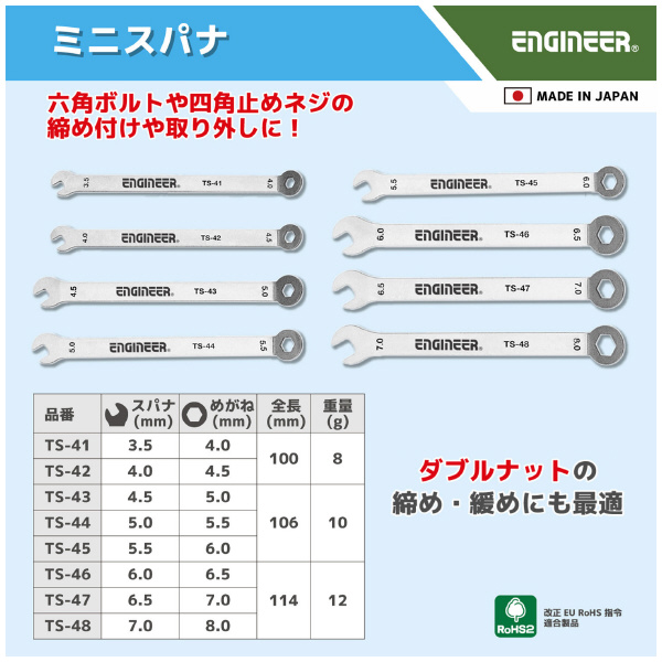 （株）エンジニア コンビ型スパナ TS コンビ型スパナ　５．５Ｘ６ TS-45