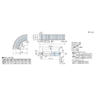 オークラ輸送機（株） ローラーコンベヤ PR ローラーコンベヤ PR100150X2000A