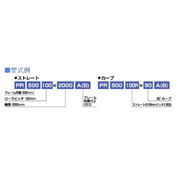 オークラ輸送機（株） ローラーコンベヤ PR ローラーコンベヤ PR100150X2000A