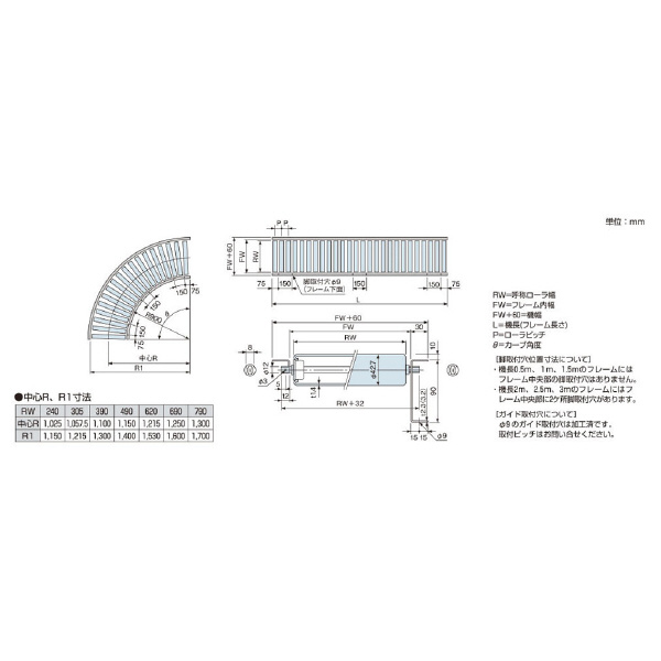 オークラ輸送機（株） ローラーコンベヤ PR ローラーコンベヤ PR10050X3000A