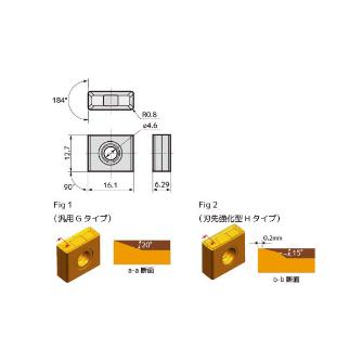 住友電気工業（株） カッタチップ LNMX-G カッタチップ LNMX160608PNSN-G ACK300