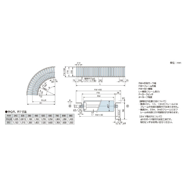 オークラ輸送機（株） ローラーコンベヤ SR ローラーコンベヤ SR1000100RX45A