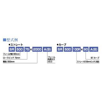 オークラ輸送機（株） ローラーコンベヤ SR ローラーコンベヤ SR1000100RX45A