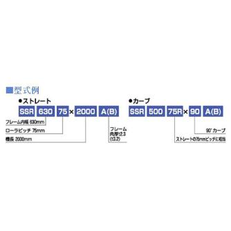 オークラ輸送機（株） ローラーコンベヤ SSR ローラーコンベヤ SSR1000100X3000A