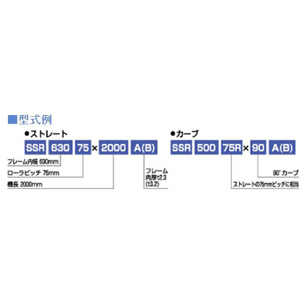 オークラ輸送機（株） ローラーコンベヤ SSR ローラーコンベヤ SSR1000100X3000A