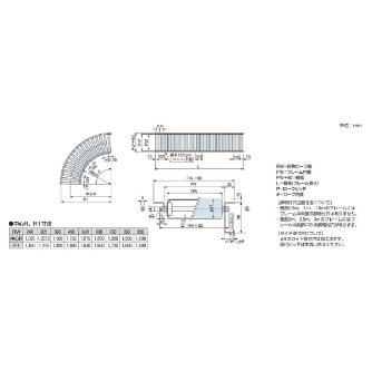 オークラ輸送機（株） ローラーコンベヤ SSR ローラーコンベヤ SSR100075RX45A