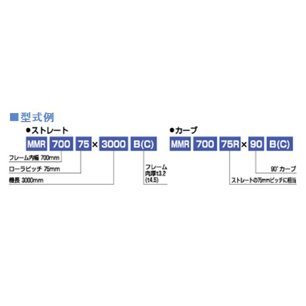 オークラ輸送機（株） ローラーコンベヤ MMR ローラーコンベヤ MMR1000100RX45B