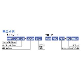 オークラ輸送機（株） ローラーコンベヤ MMR ローラーコンベヤ MMR1000100RX90B