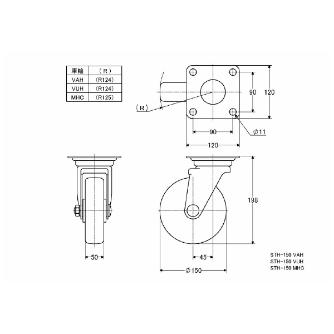 （株）ナンシン 重荷重用キャスター STH 重荷重用キャスター STH-150MHC