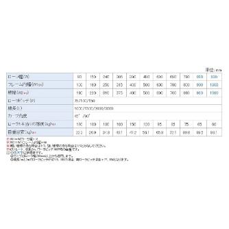 オークラ輸送機（株） ローラーコンベヤ MR ローラーコンベヤ MR1000100RX45A