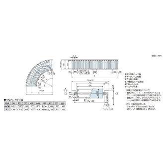 オークラ輸送機（株） ローラーコンベヤ MR ローラーコンベヤ MR1000150X1000A