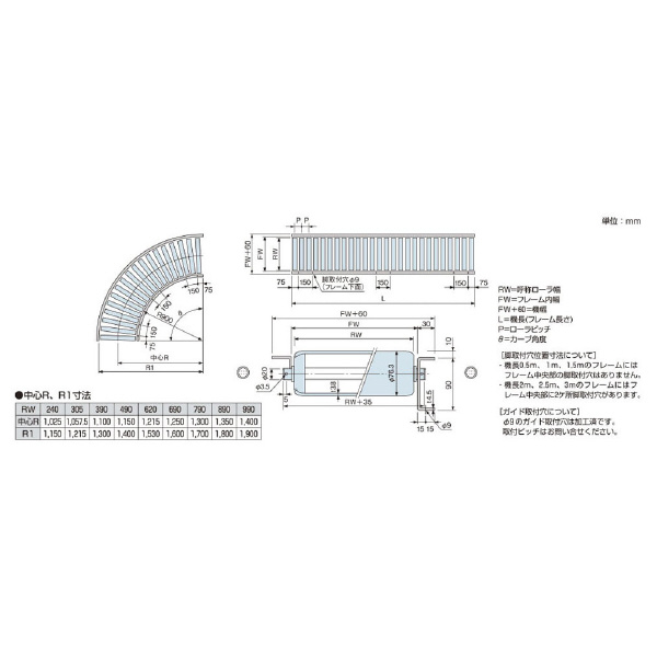 オークラ輸送機（株） ローラーコンベヤ NHR ローラーコンベヤ NHR1000100RX45C