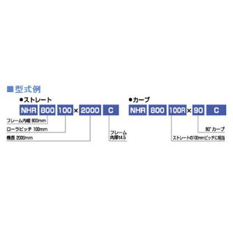 オークラ輸送機（株） ローラーコンベヤ NHR ローラーコンベヤ NHR1000100RX45C