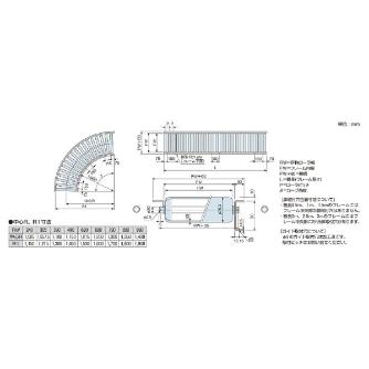 オークラ輸送機（株） ローラーコンベヤ NHR ローラーコンベヤ NHR1000150X1500C