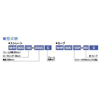 オークラ輸送機（株） ローラーコンベヤ NHR ローラーコンベヤ NHR1000150X1500C