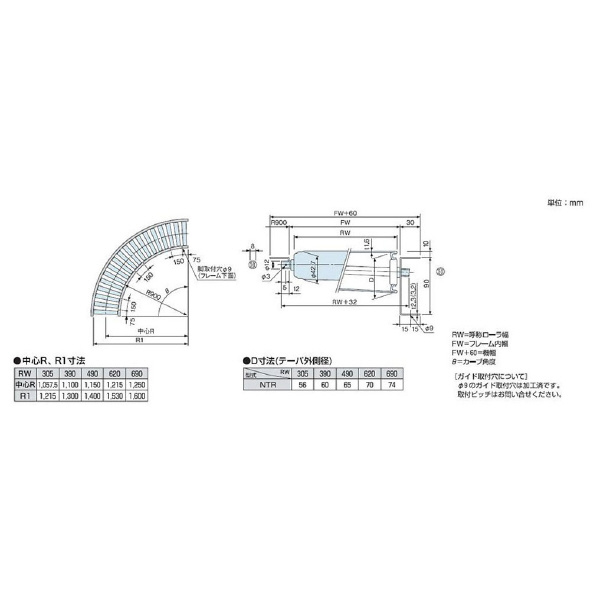 オークラ輸送機（株） ローラーコンベヤ NTR ローラーコンベヤ NTR315100RX45A