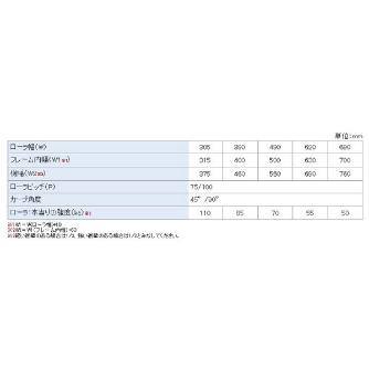 オークラ輸送機（株） ローラーコンベヤ NTR ローラーコンベヤ NTR315100RX45A