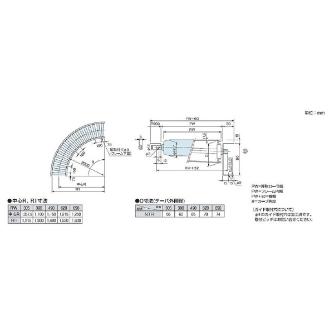 オークラ輸送機（株） ローラーコンベヤ NTR ローラーコンベヤ NTR315100RX45B