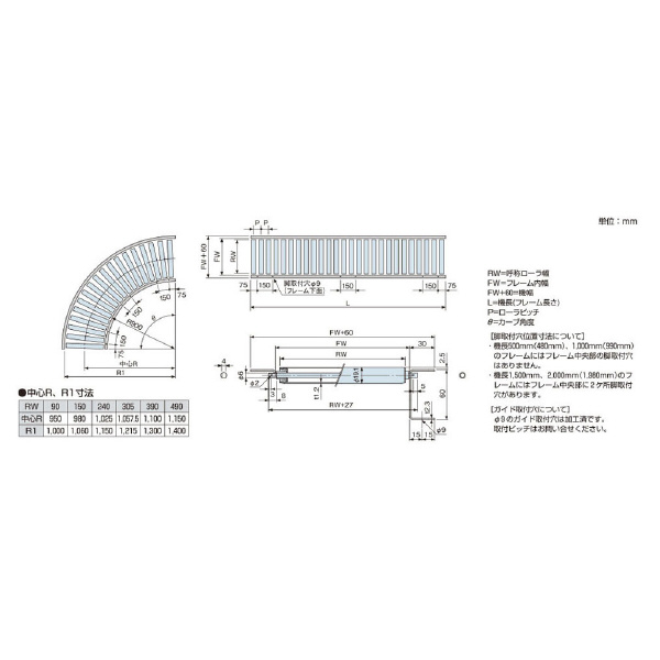 オークラ輸送機（株） ローラーコンベヤ ER ローラーコンベヤ ER10020RX45