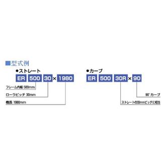 オークラ輸送機（株） ローラーコンベヤ ER ローラーコンベヤ ER10020X1000