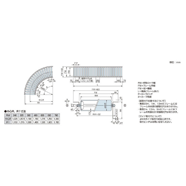 オークラ輸送機（株） ローラーコンベヤ LR ローラーコンベヤ LR100100X1000A