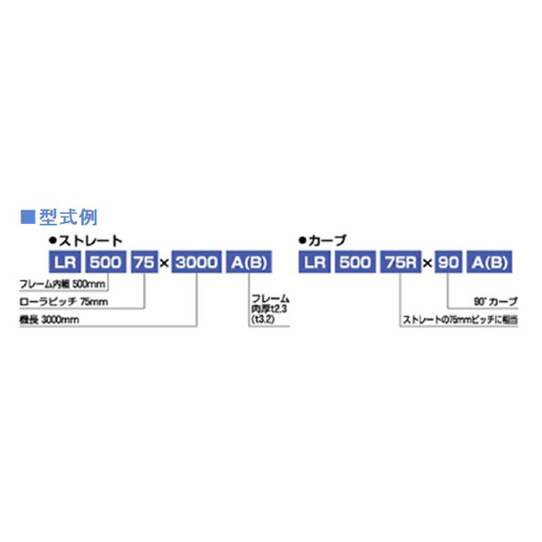 オークラ輸送機（株） ローラーコンベヤ LR ローラーコンベヤ LR10075X2000B