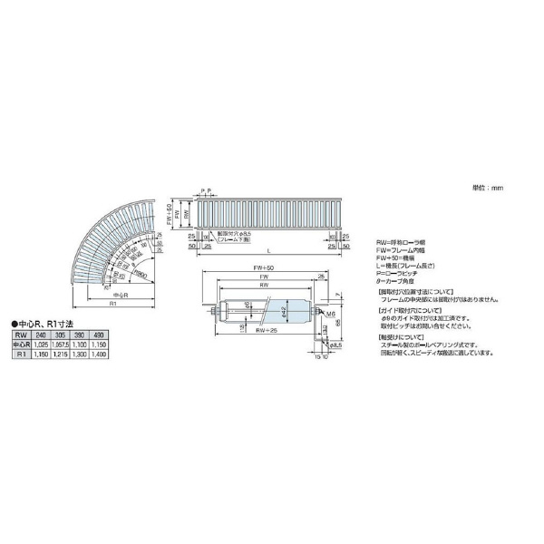 オークラ輸送機（株） アルミローラーコンベヤ AR アルミローラーコンベヤ AR250100RX90