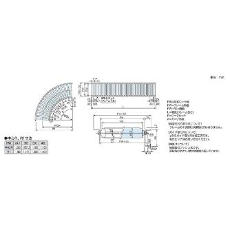 オークラ輸送機（株） アルミローラーコンベヤ ZAR アルミローラーコンベヤ ZAR250100RX90