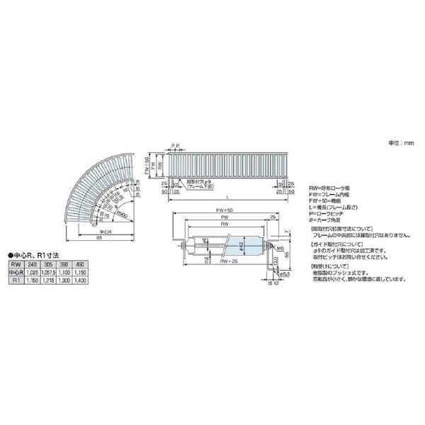 オークラ輸送機（株） アルミローラーコンベヤ ZAR アルミローラーコンベヤ ZAR250100RX90