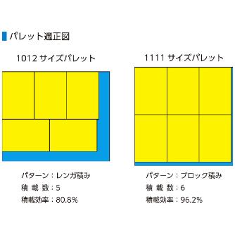 三甲（株） オリコン オリコン 550600-00 50A ｲｴﾛｰ