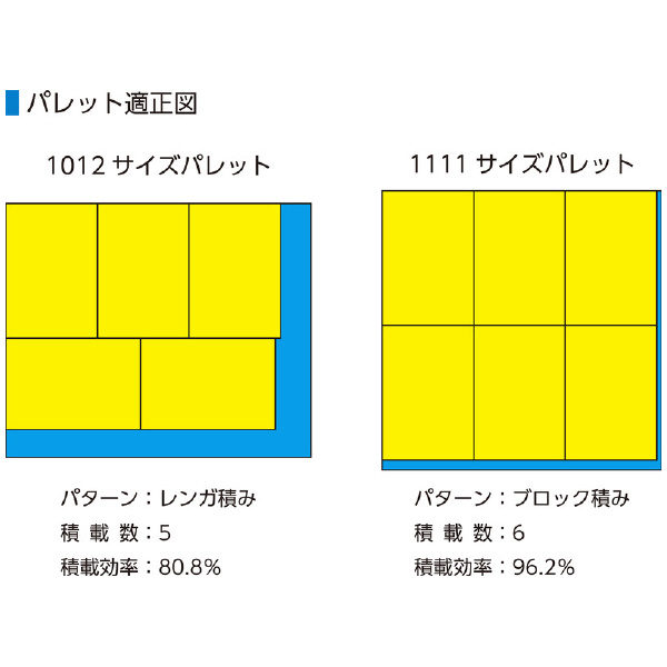 三甲（株） オリコン オリコン 550600-00 50A ｲｴﾛｰ