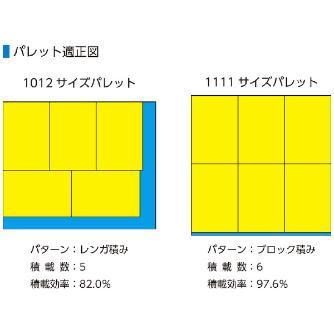 三甲（株） サンクレットオリコン サンクレットオリコン 550800-00 50B ｲｴﾛｰ