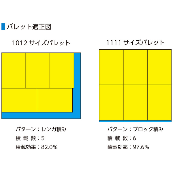 三甲（株） サンクレットオリコン サンクレットオリコン 550800-00 50B ｲｴﾛｰ