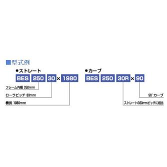 オークラ輸送機（株） 樹脂ローラー単体 BES 樹脂ローラー単体 BES150N-N